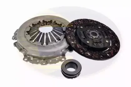 ECK135 COMLINE