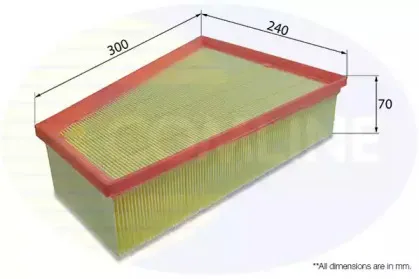 EAF623 COMLINE Воздушный фильтр