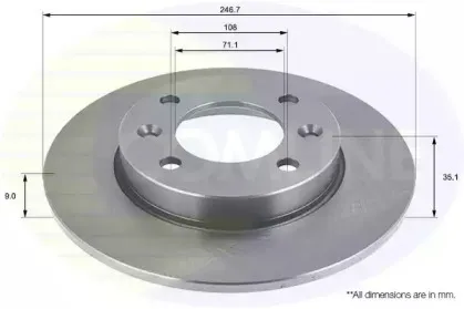 ADC1531 COMLINE Тормозной диск