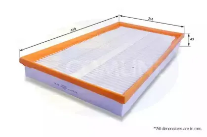 EAF689 COMLINE Воздушный фильтр