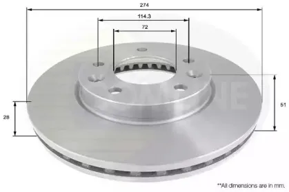 comline-adc1091v