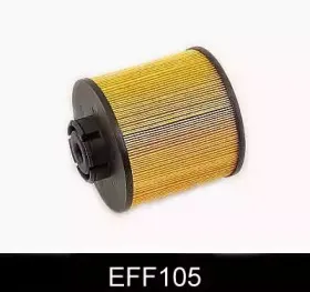 comline-eff105