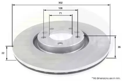 comline-adc1591v