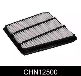 comline-chn12500