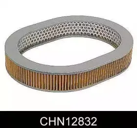 comline-chn12832