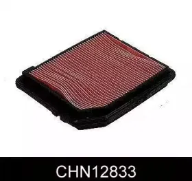 comline-chn12833