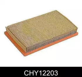 comline-chy12203