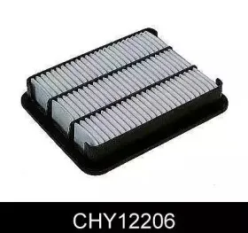 comline-chy12206