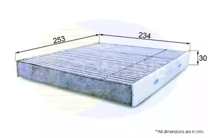 comline-ekf328a