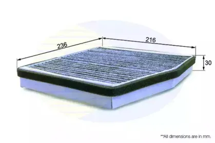 EKF102A COMLINE Фильтр, воздух во внутренном пространстве
