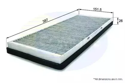 comline-ekf125a