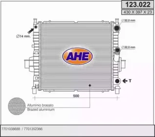 ahe-123022