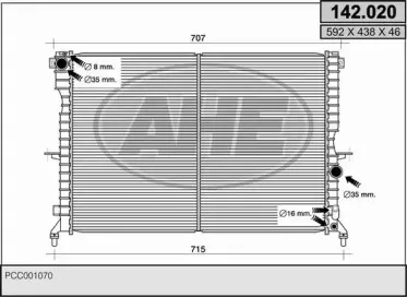 ahe-142020