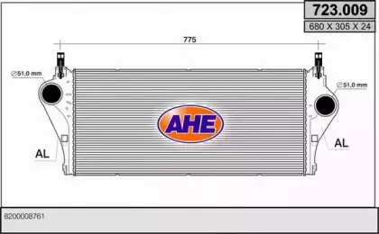ahe-723009