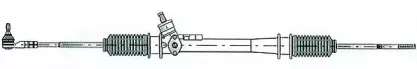 sercore-14281