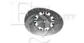 equalquality-ri01192