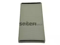PC8058 CoopersFiaam Фильтр, воздух во внутренном пространстве