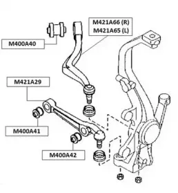 nps-m421a65
