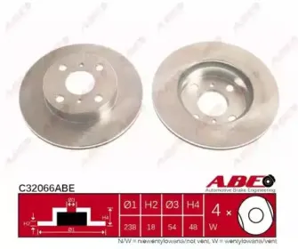 C32066ABE ABE