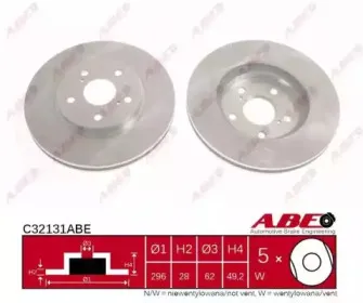 C32131ABE ABE