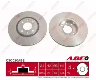 C3C020ABE ABE