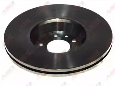 abe-c3c031abe