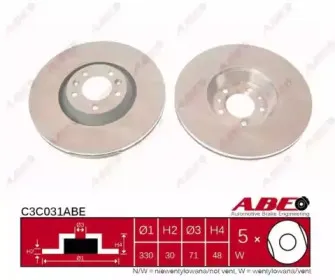 abe-c3c031abe