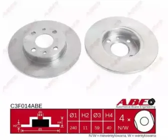abe-c3f014abe