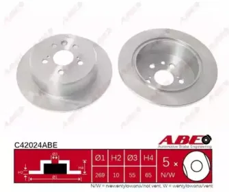 C42024ABE ABE