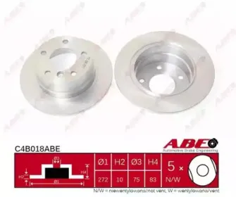 abe-c4b018abe