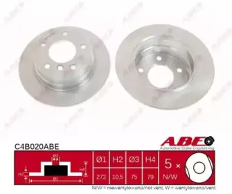 C4B020ABE ABE