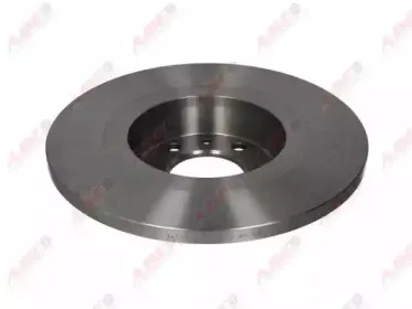 abe-c4c014abe