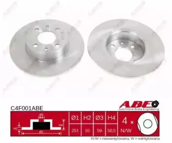 C4F001ABE ABE
