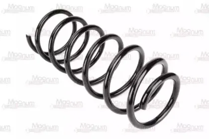 SW033MT Magnum Technology