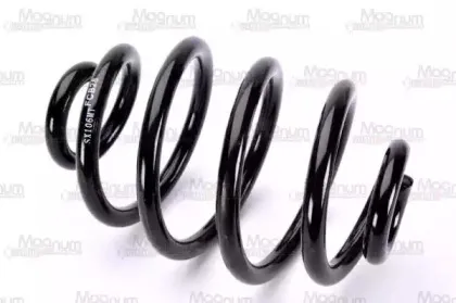 SX106MT Magnum Technology