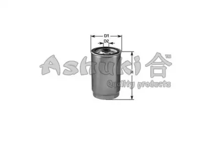 ashuki-us102316