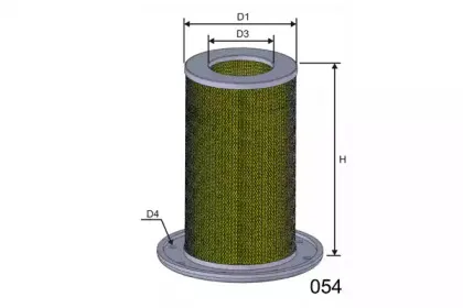misfat-r840