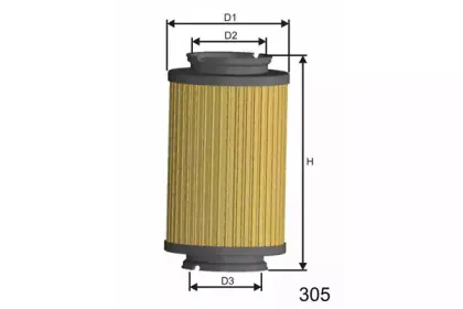 F107 MISFAT