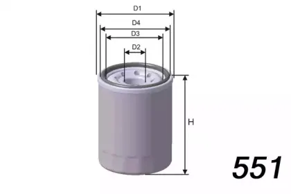 Z651 MISFAT
