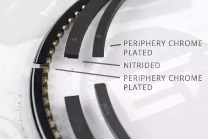 R1008000 ET ENGINETEAM Комплект поршневых колец