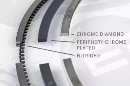 R1009100 ET ENGINETEAM Комплект поршневых колец