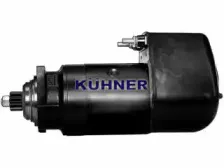 adkuhner-101122