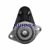 adkuhner-10547