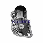 adkuhner-201020