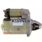 adkuhner-254097