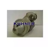 adkuhner-254106