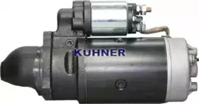 adkuhner-254167