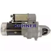 adkuhner-254218