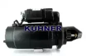adkuhner-254249