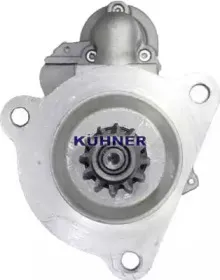 adkuhner-254337
